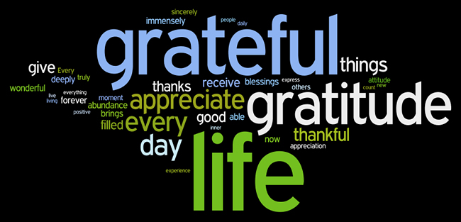 Gratitude Word Art